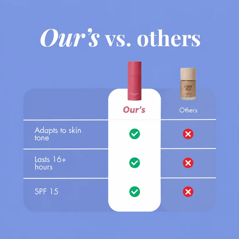 🔥Last Day Buy 1 Get 1 Free⏰Reverse-aging Adaptive Foundation