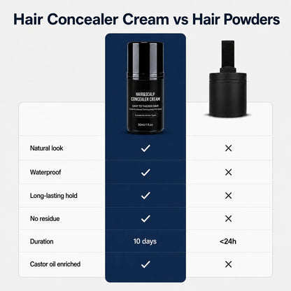 🔥Buy 1 Get 1 Free🔥Hair Density Cream